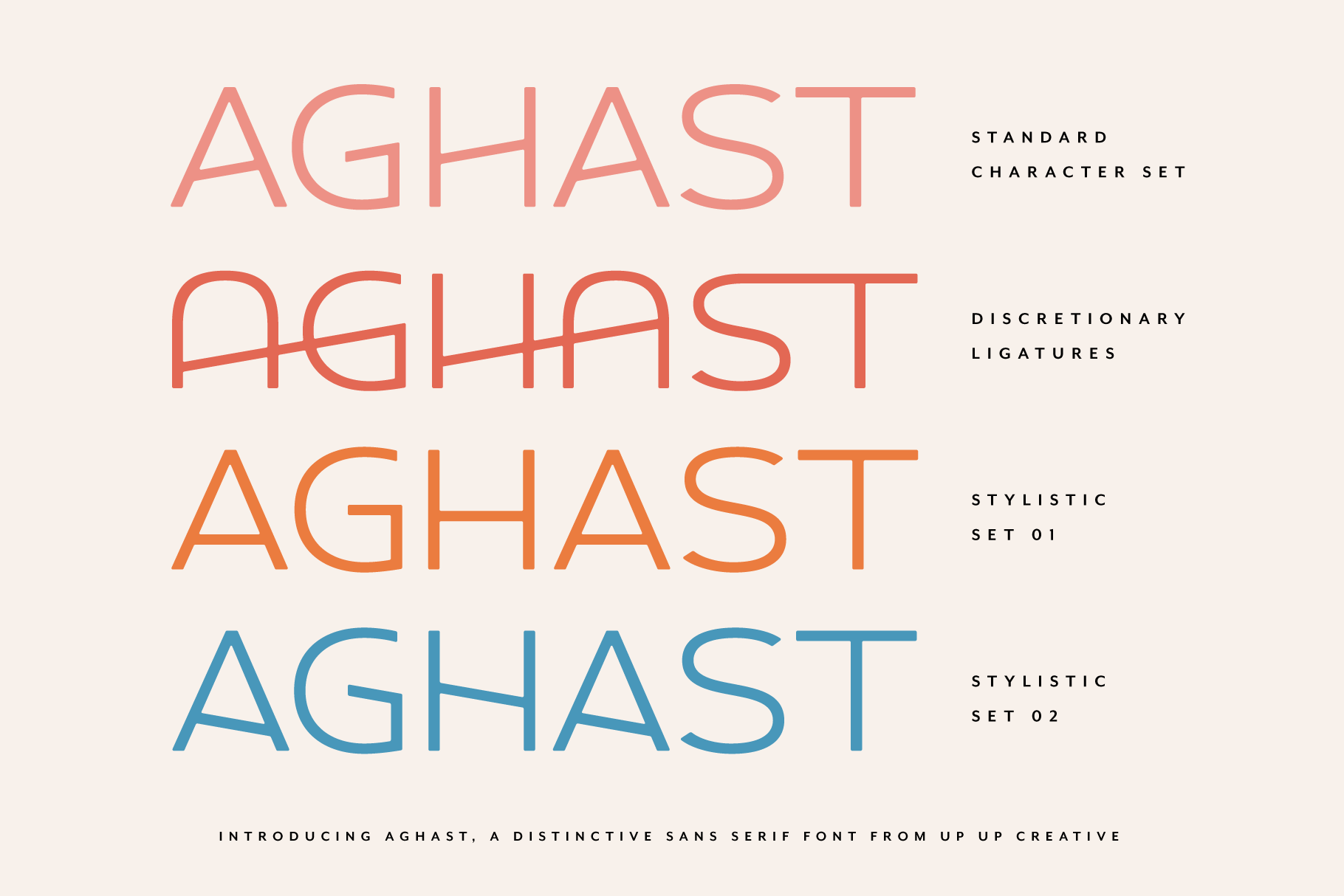 Aghast Sans Serif Font from Up Up Creative