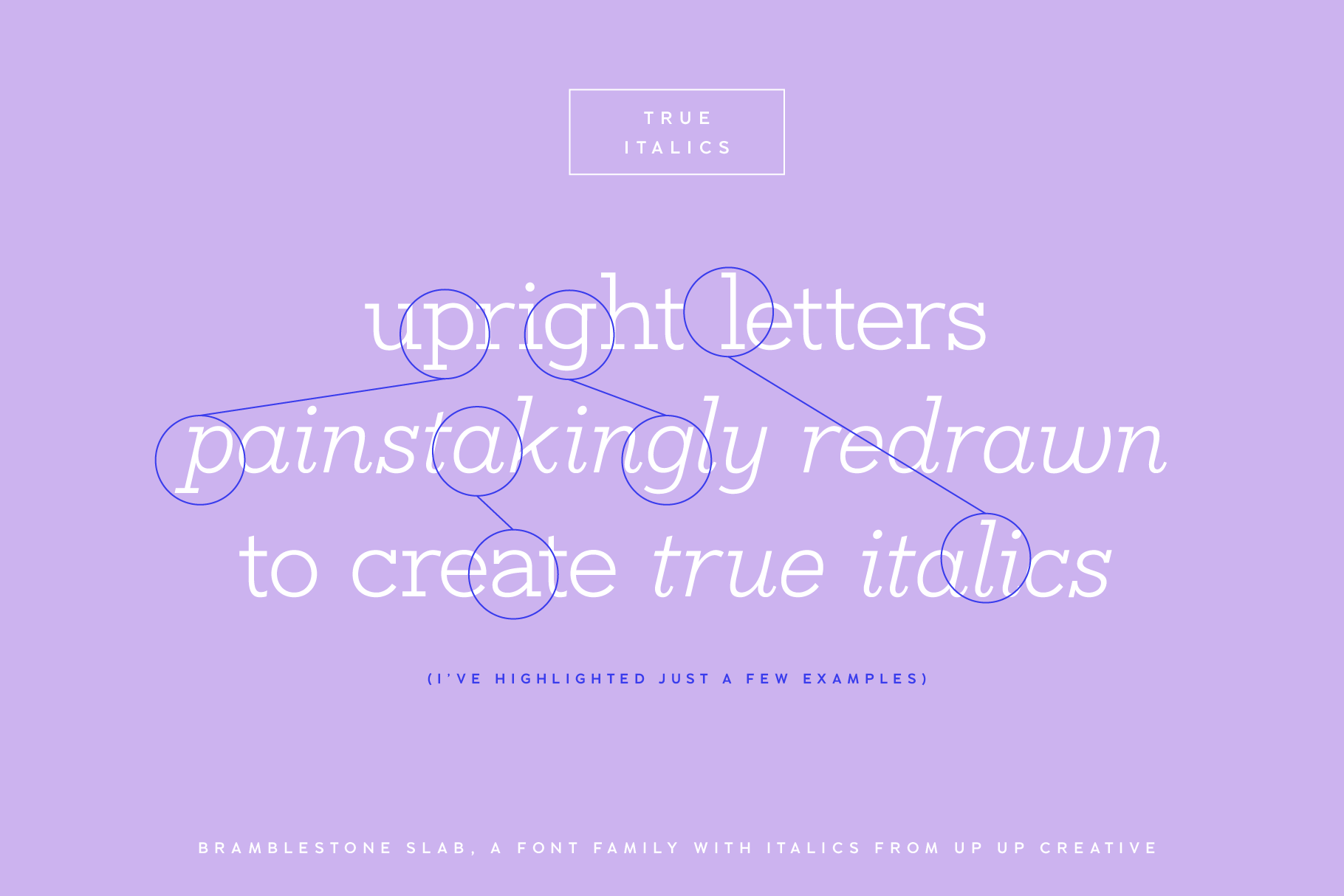 Bramblestone Slab Serif Font Family