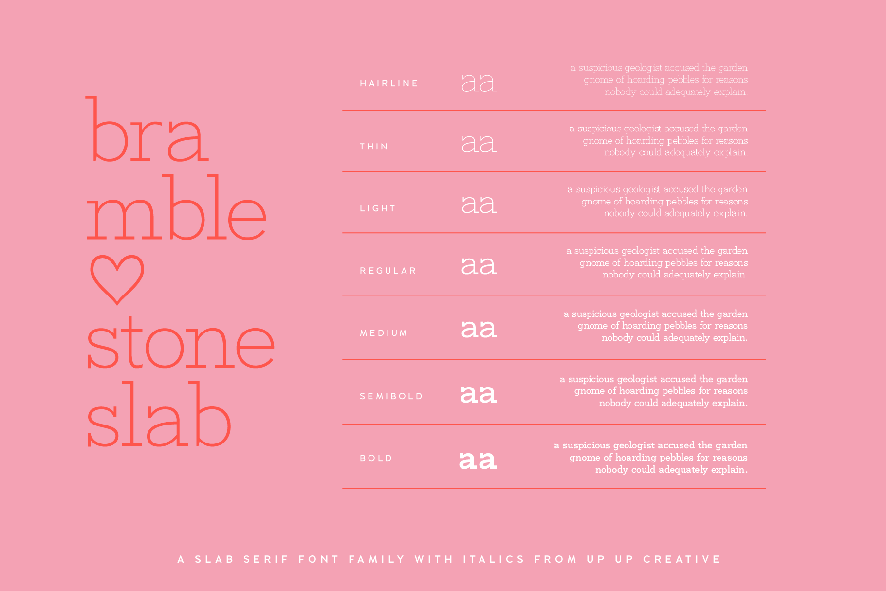 Bramblestone Slab Serif Font Family