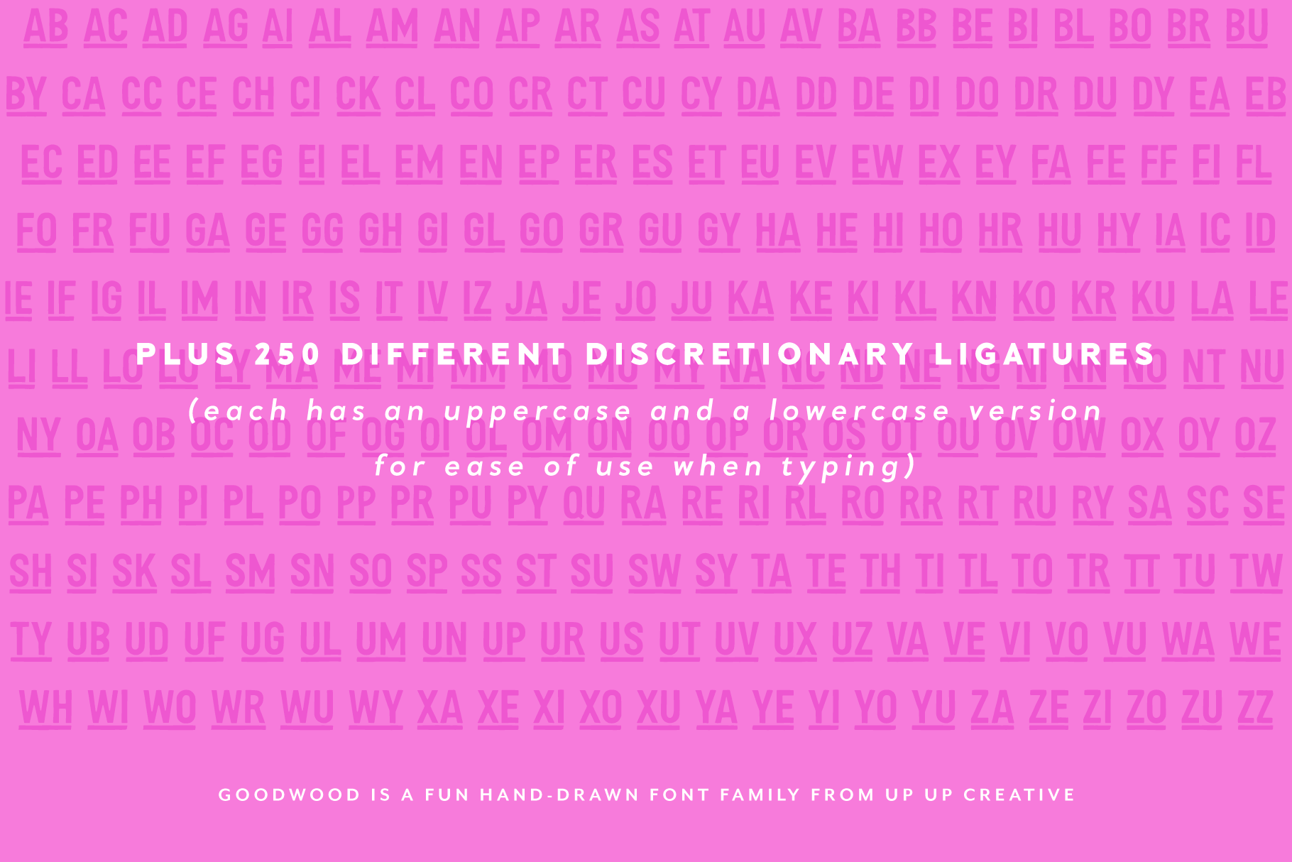 Goodwood Sans Serif Font Family