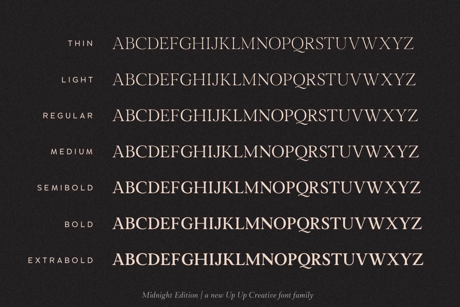 Midnight Edition Complete Serif Font Family - Serif Font - Up Up Creative