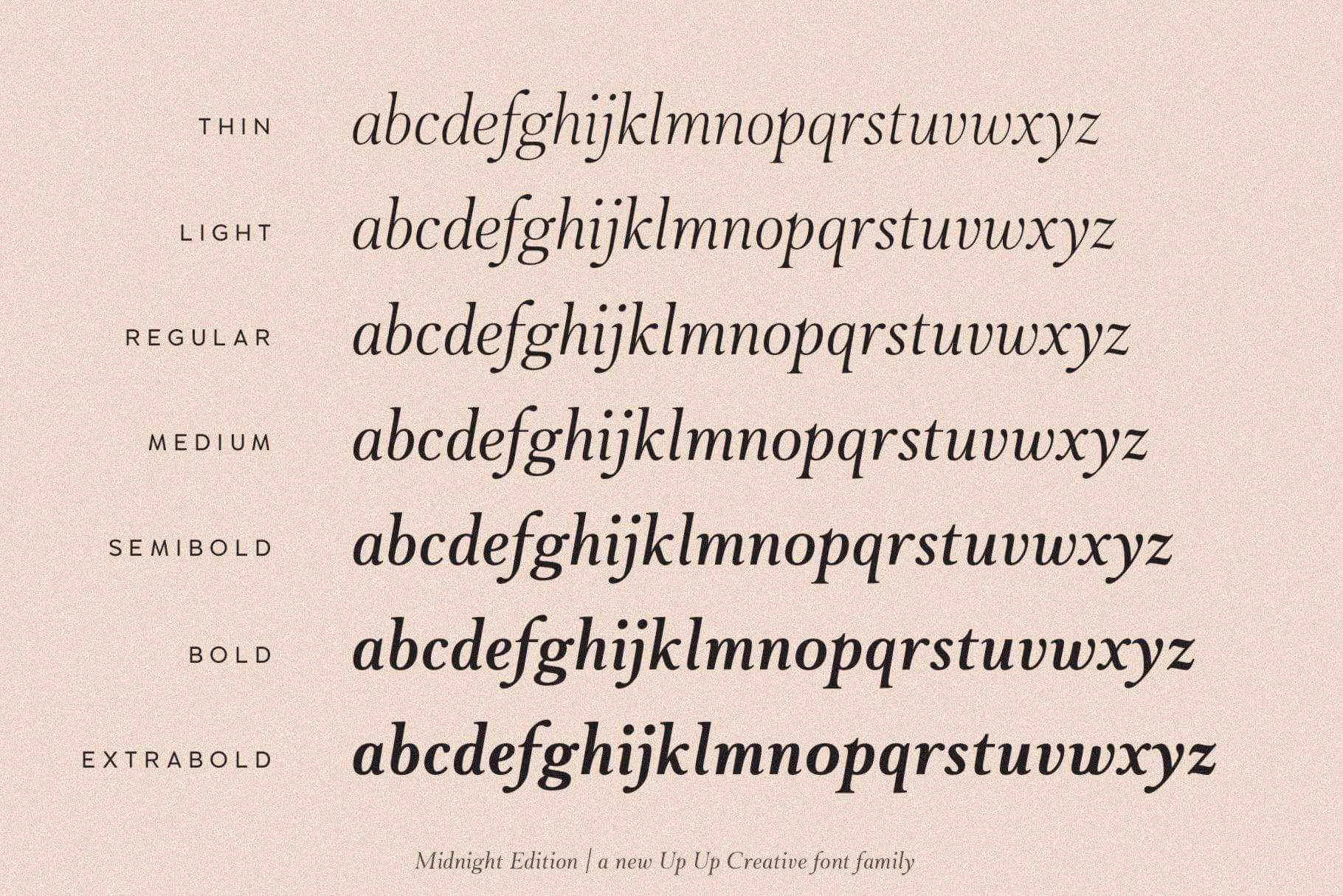 Midnight Edition Complete Serif Font Family - Serif Font - Up Up Creative